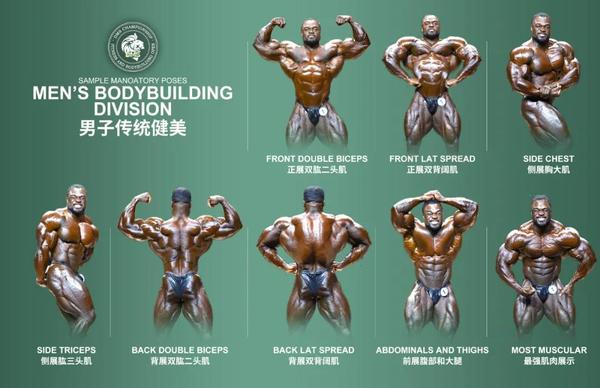 健体与健美有什么区别（健体与健美有什么区别呢） 健体与健美有什么区别（健体与健美有什么区别呢）《健体和健美的根本区别》 健身健美